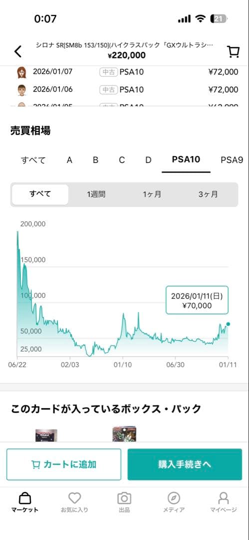 シロナ SR SM8b GXウルトラシャイニー 明日値上げします