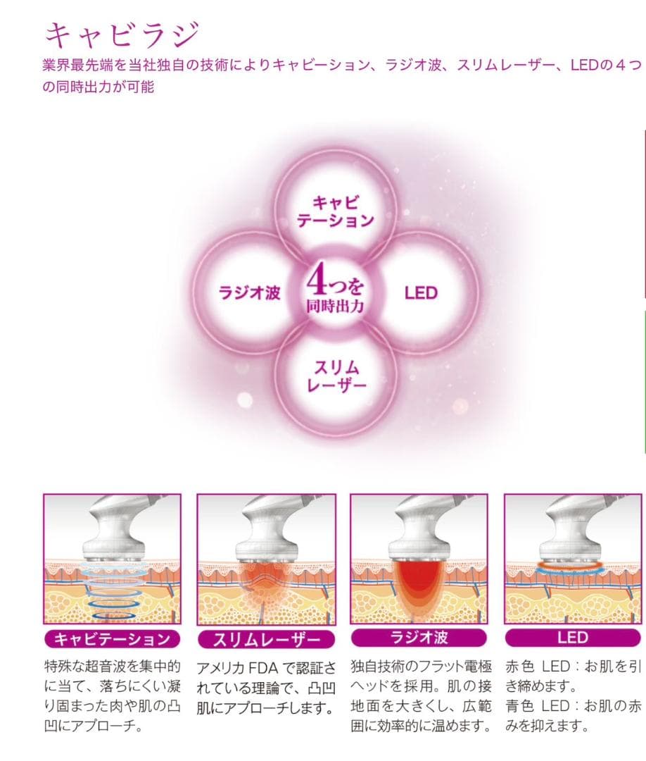 セルライトゼロ（CelluliteZERO）業務用美容痩身機器
