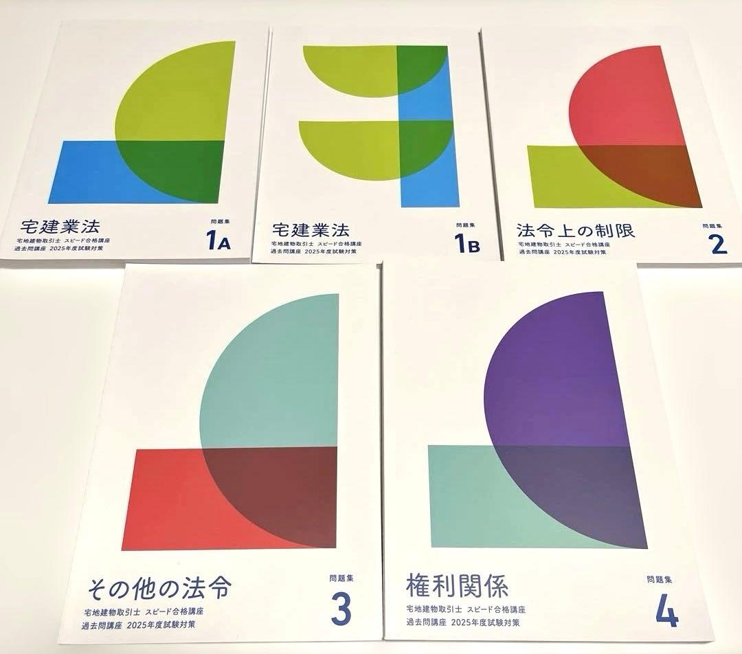 宅地建物取引士 スピード合格講座 2025年度 フォーサイト