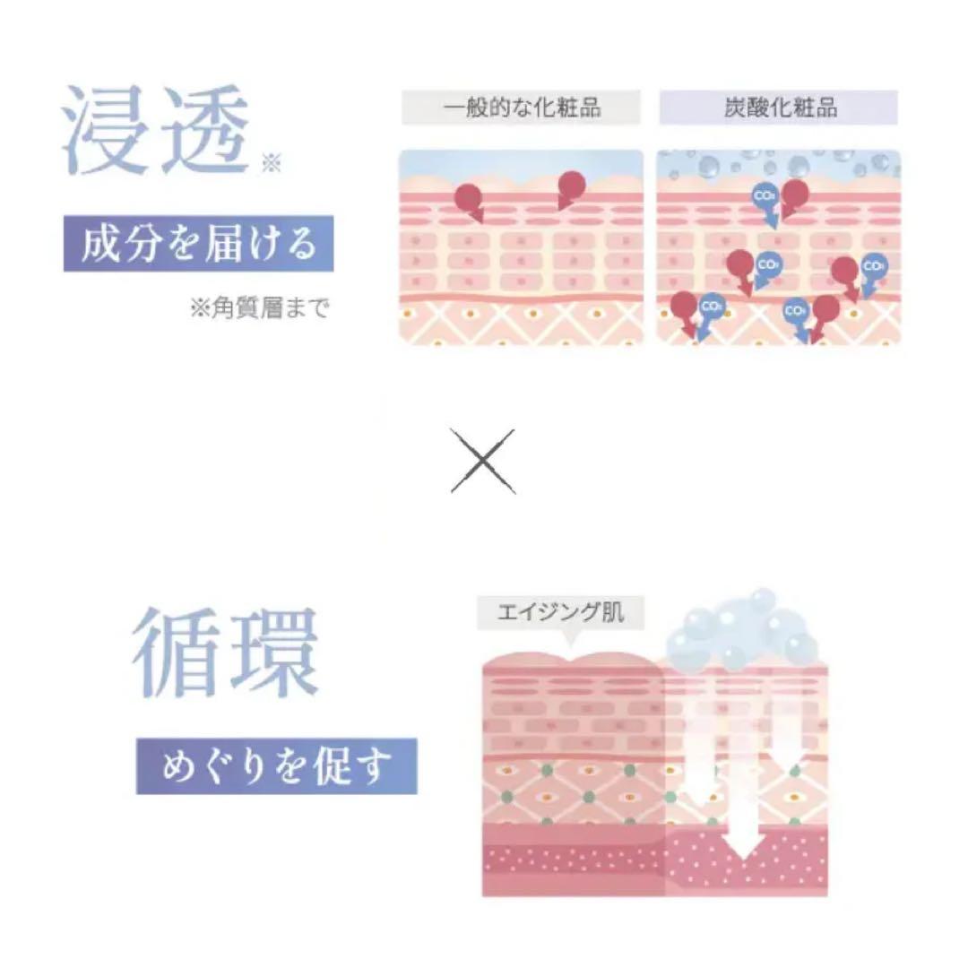 【3本セット】ルリーク ナノスパークリングミルク ウイルエー 新品未開封 炭酸泡