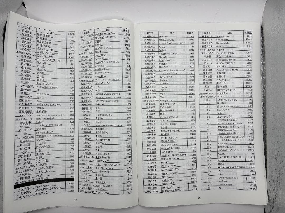 カラオケ 1番 Cカートリッジ C レア 夢グループ 追加曲 3000曲 限定