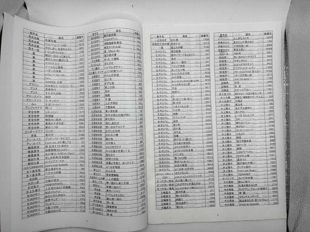 カラオケ 1番 Cカートリッジ C レア 夢グループ 追加曲 3000曲 限定