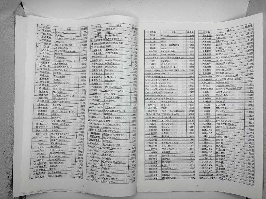 カラオケ 1番 Cカートリッジ C レア 夢グループ 追加曲 3000曲 限定