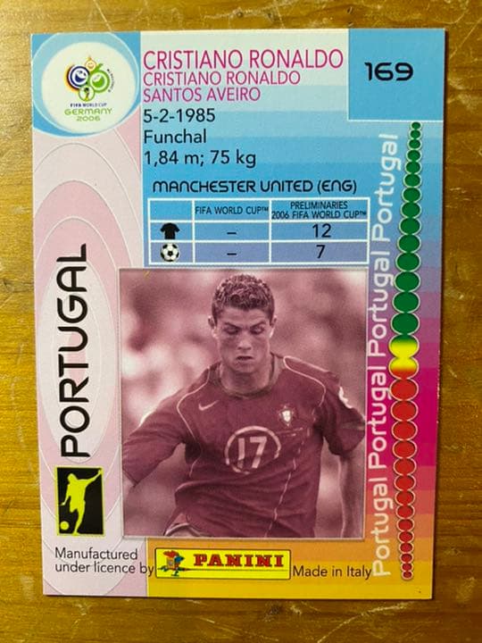 PANINI 2006 world cup クリスティアーノ・ロナウド