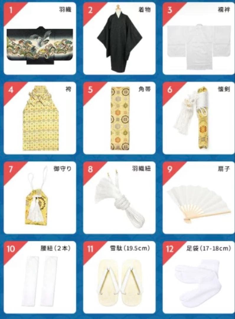 5歳　男の子 110〜120 七五三 着物 ブルー系 12点　フルセット