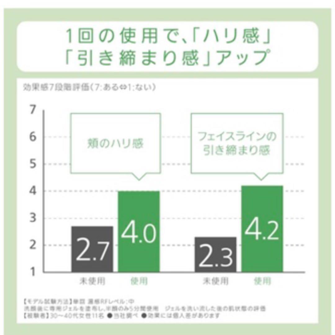 パナソニック 美顔器 RF波 専用クリーム付き！！