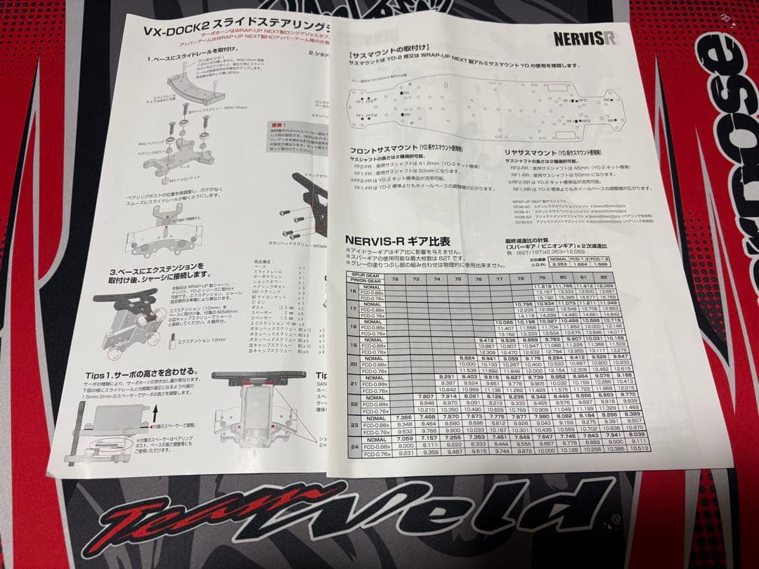 ラップアップ　ネルフィスR／レッド