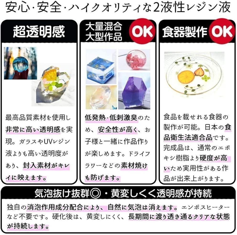 しらたま★1000g×3個★レジン液★大容量★セット★AB液エポキシ樹脂