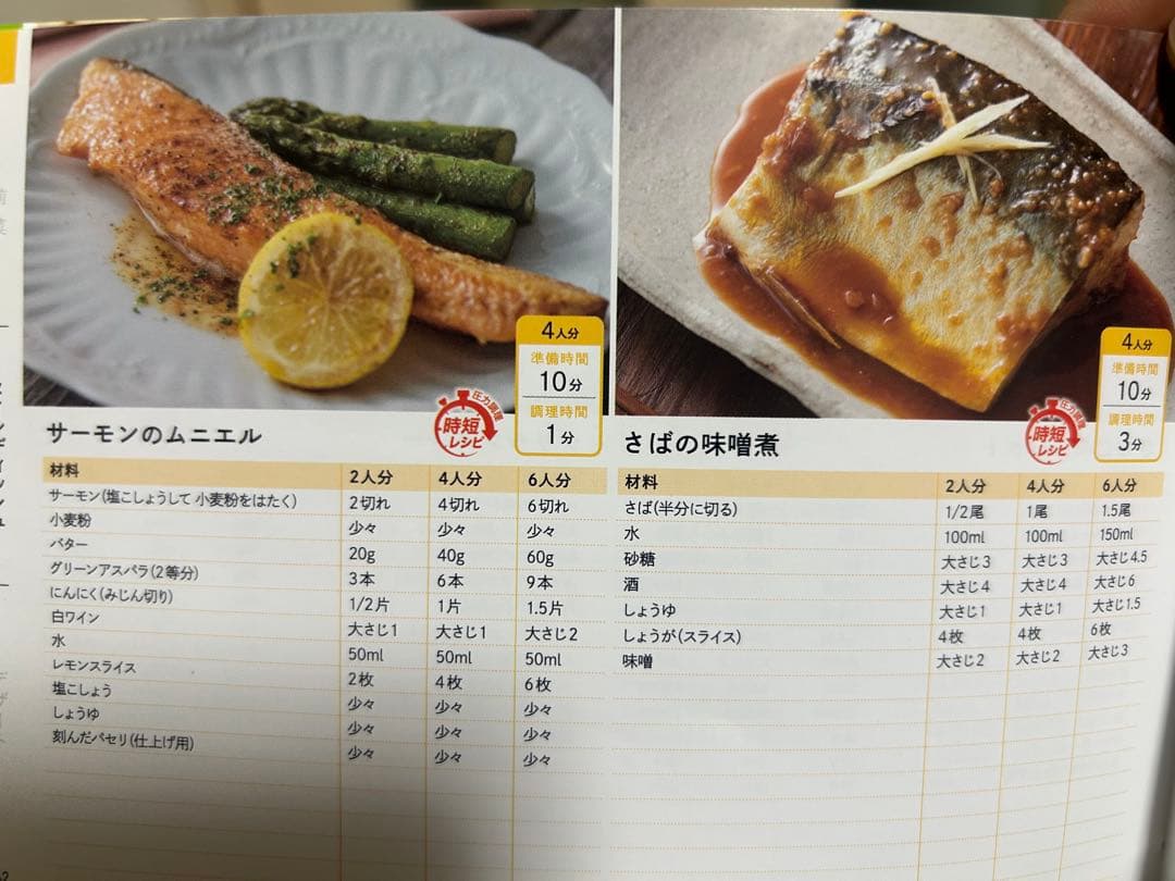 T-fal Express 電気圧力鍋 ホワイト