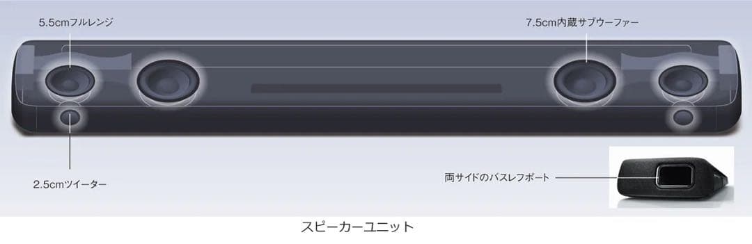 【美品】送料込み YAMAHA サウンドバー YAS-107 スピーカー
