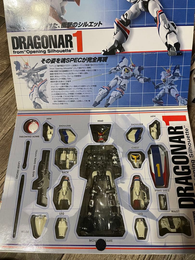魂spec ドラグナー1.2.3.ファルゲン 箱痛み未開封