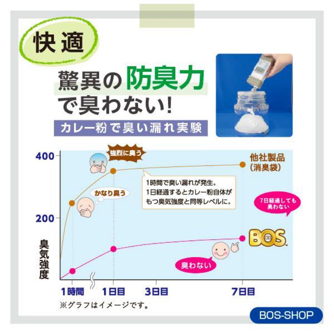 BOS トイレ500回分 シート500枚　BOS袋500枚　汚物袋510枚