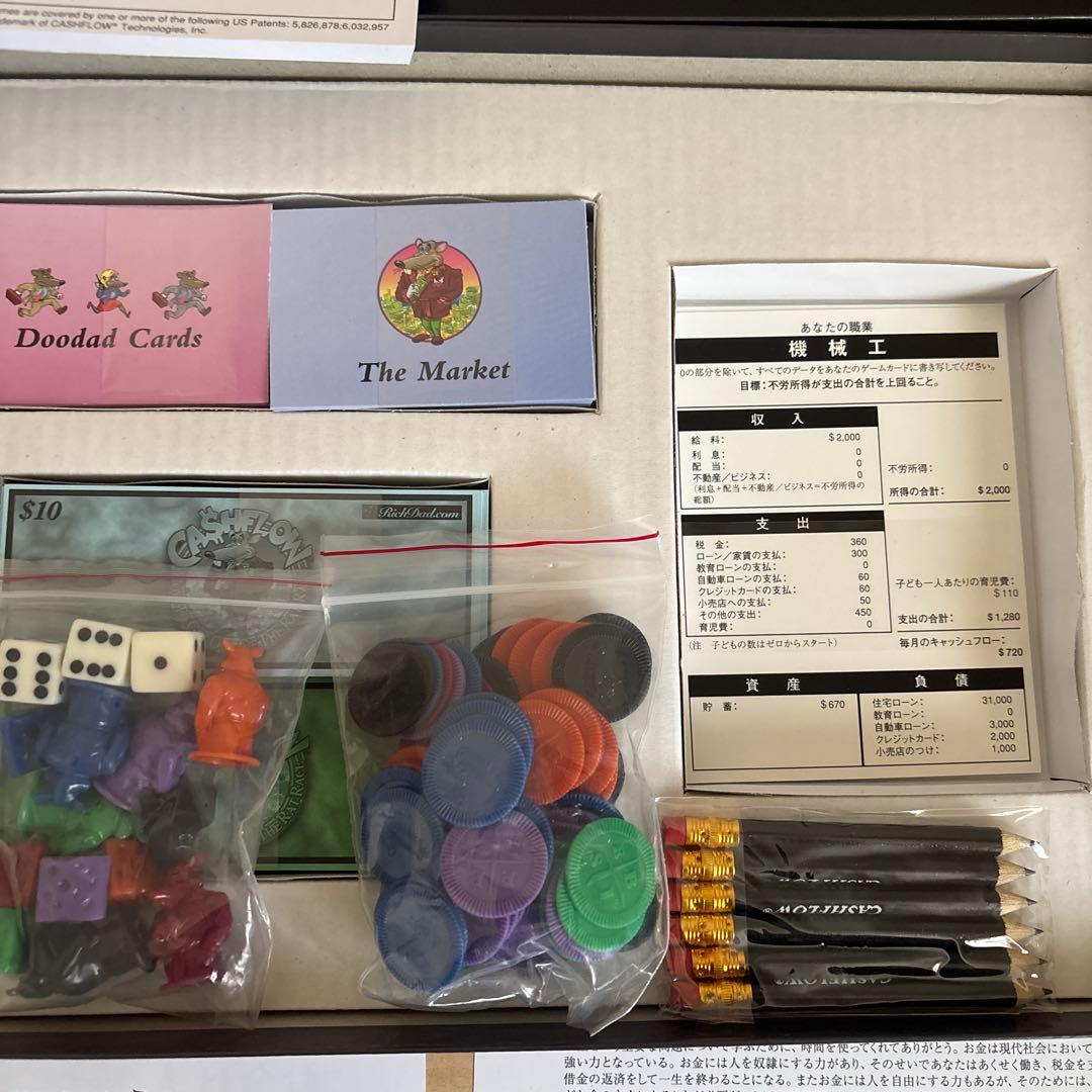 未使用【Cashflow101】ボードゲーム キャッシュフロー101 日本語版