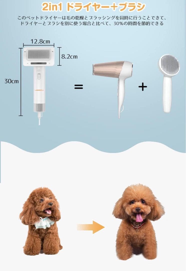 《箱汚れ割引》ペットドライヤー 犬 猫用 ヘア乾燥機 トリミングヘアドライヤー