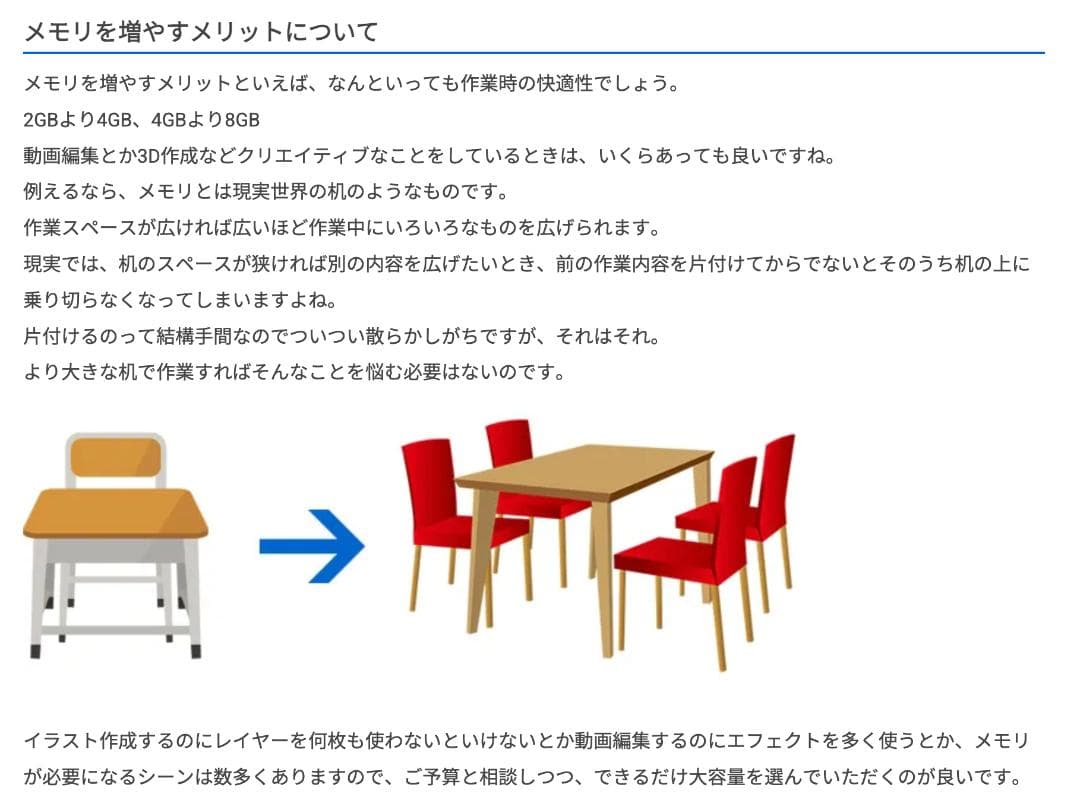 iMac Core i9　メモリ128GB ssd 1TB