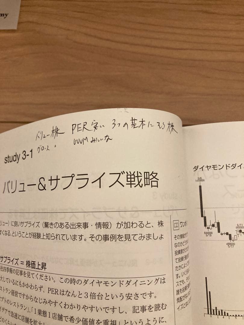 ファイナンシャルアカデミー 株式投資スクール テキスト セット(2017年)