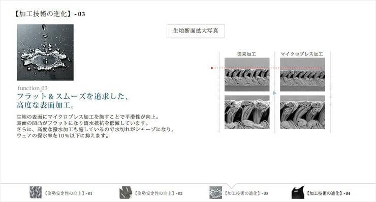 arena Shin-rev. ARN-8509M光沢ブラック Mサイズ 競パン