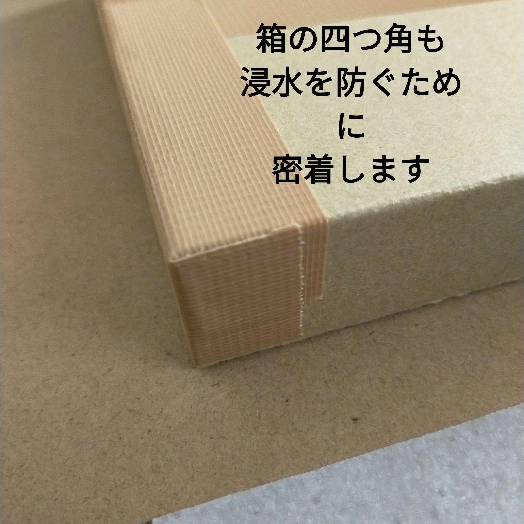 ハードスリーブ（ローダー）やハードケース使用における梱包方法　確認用ページ