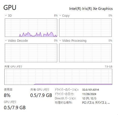 11世代、高性能、HP Probook 430 G8、16/256GB