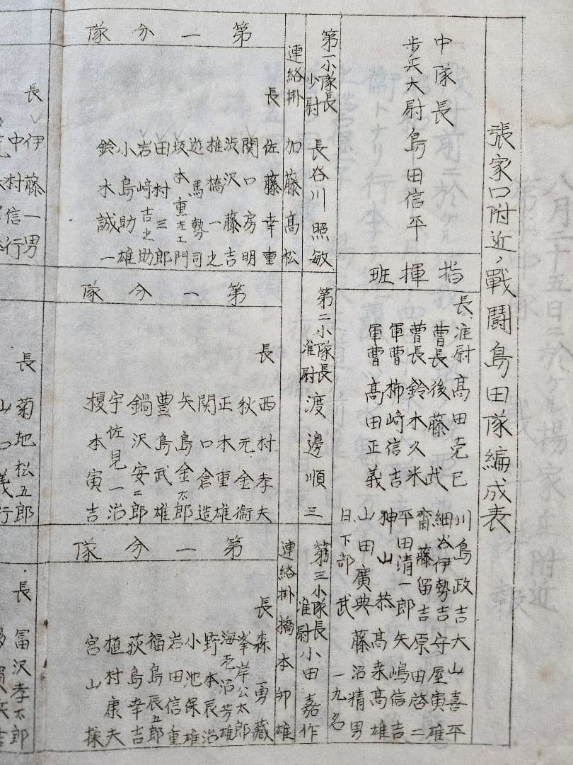 貴重資料　支那事変　歩兵第三連隊　張家口会戦/揚家庄付近ノ戦闘詳報