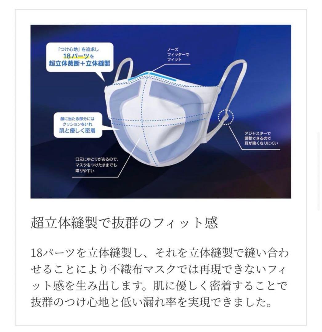 マスク　日本製　高級　高機能　Primefect Mask 新品