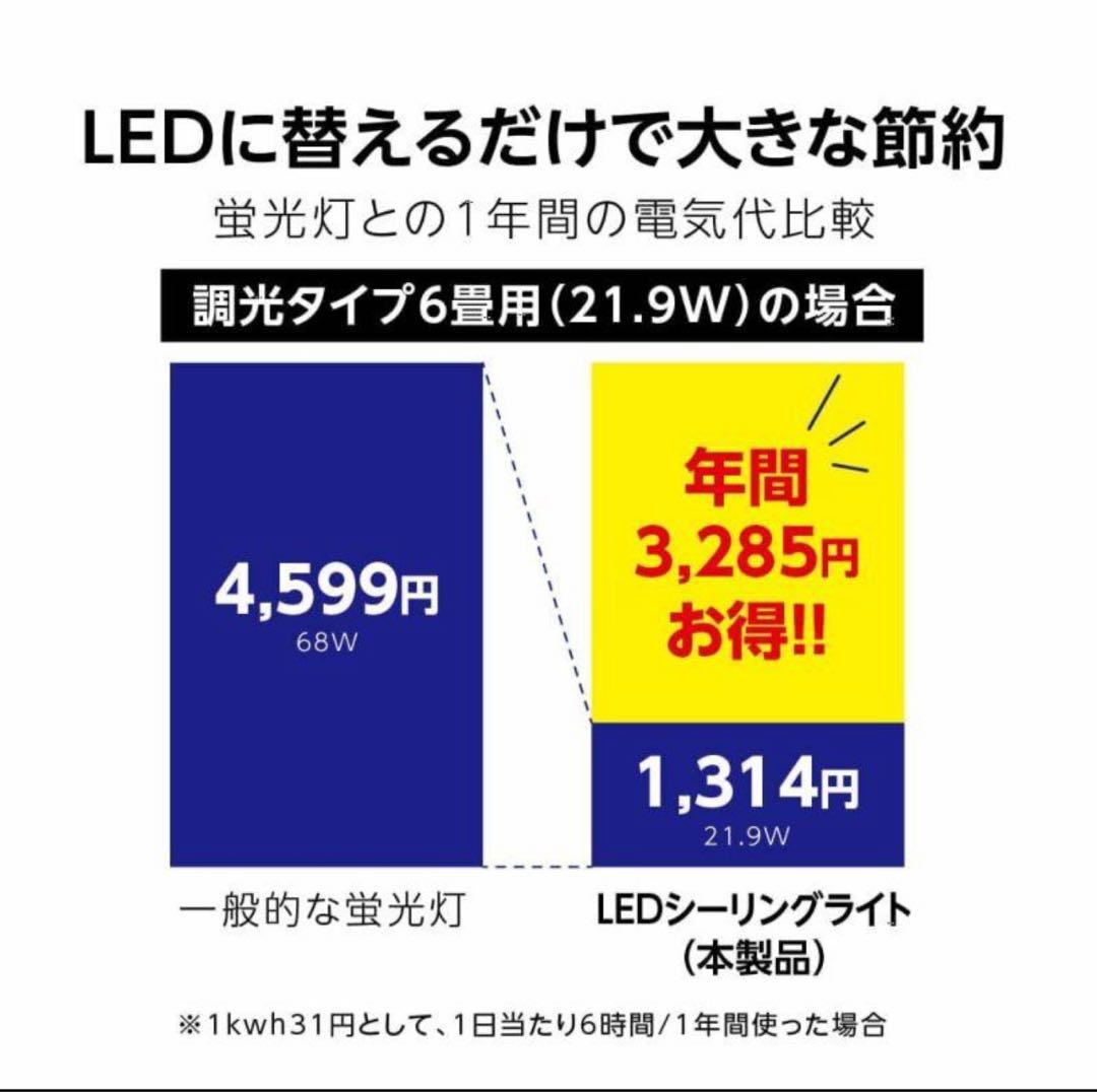 ❤️キティラーに‼️ ドウシシャ LED シーリングライト ハローキティ50周年8畳