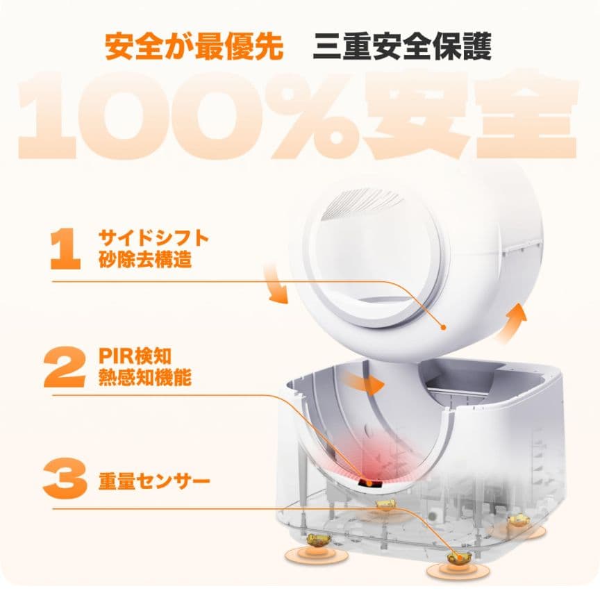 全自動猫トイレ UVライト付き