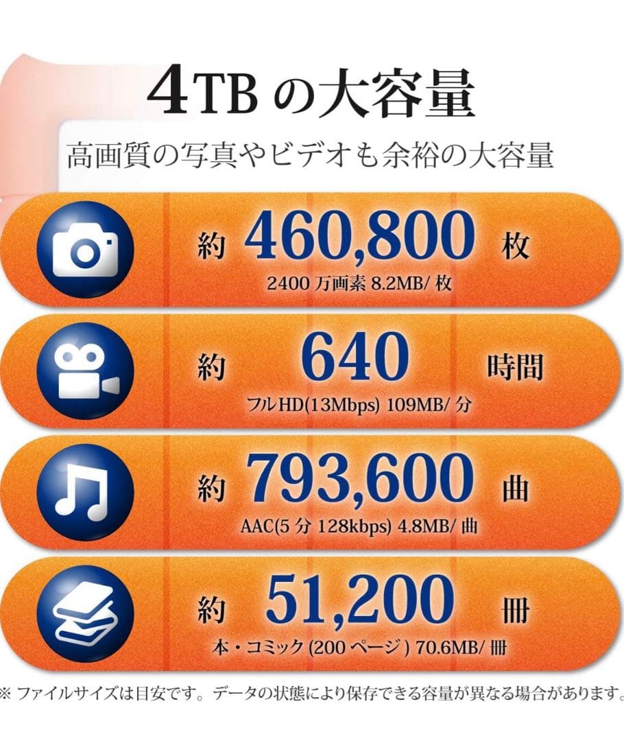 最終価格　LaCie Rugged Mini 4TB USB3.0