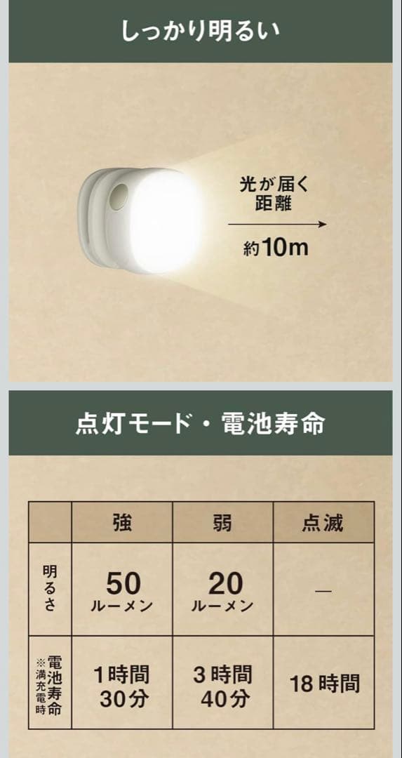 充電式 防犯ライト 4個セット