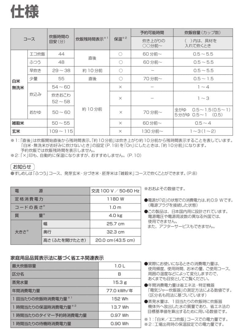 パナソニック 炊飯器 5.5合 IH式 備長炭釜 ブラック SR-FE109