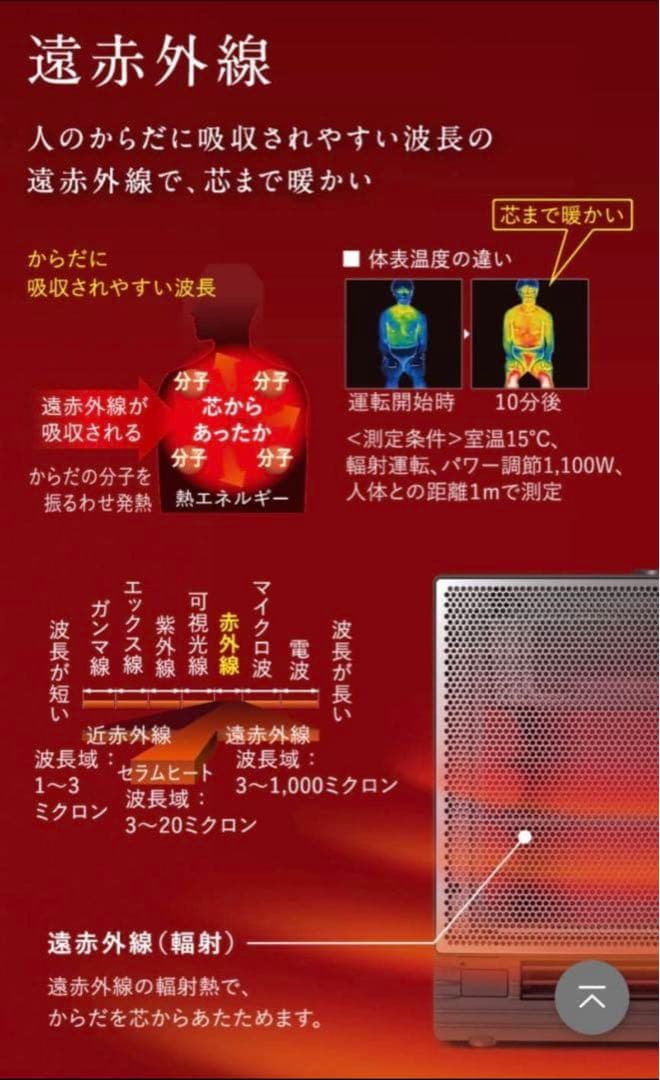 【未開封、購入明細付】ダイキン ハイブリッドセラムヒート WRH135AS-H