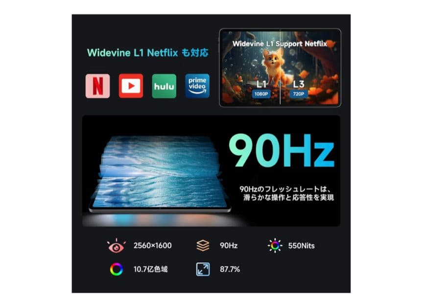 新品未開封ALLODUCUBE iPlay60 Pad Pro 12.1インチ