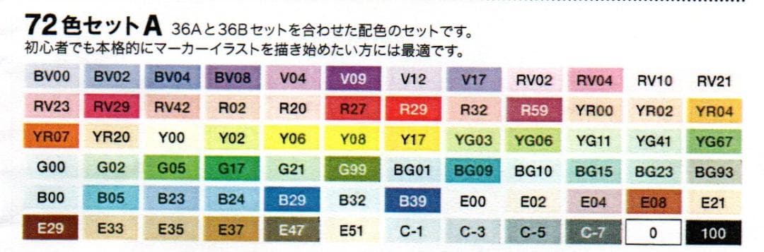 コピックチャオ　144色　（72A+72B)　セット　ケースなし　コピック