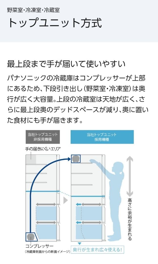 Panasonic NR-F554WPX-X　冷蔵庫　取扱説明書あり