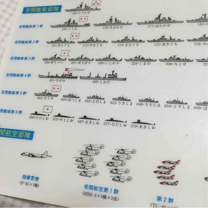 昭和62年 観艦式 下敷き