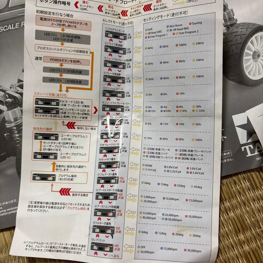 お*ま様 TAMIYA XV-02RS PRO 1/10 ラジコンカーキット　完