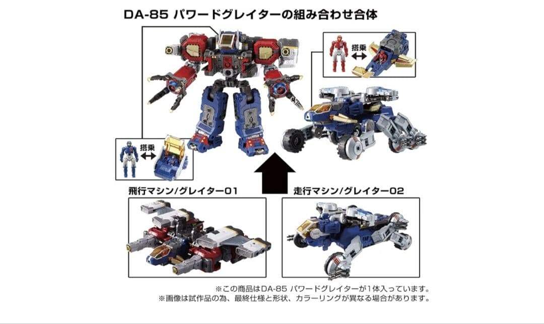 ダイアクロンパワードコンボイ 箱、コンテナ無し その他付属品有り 値下げ交渉⭕