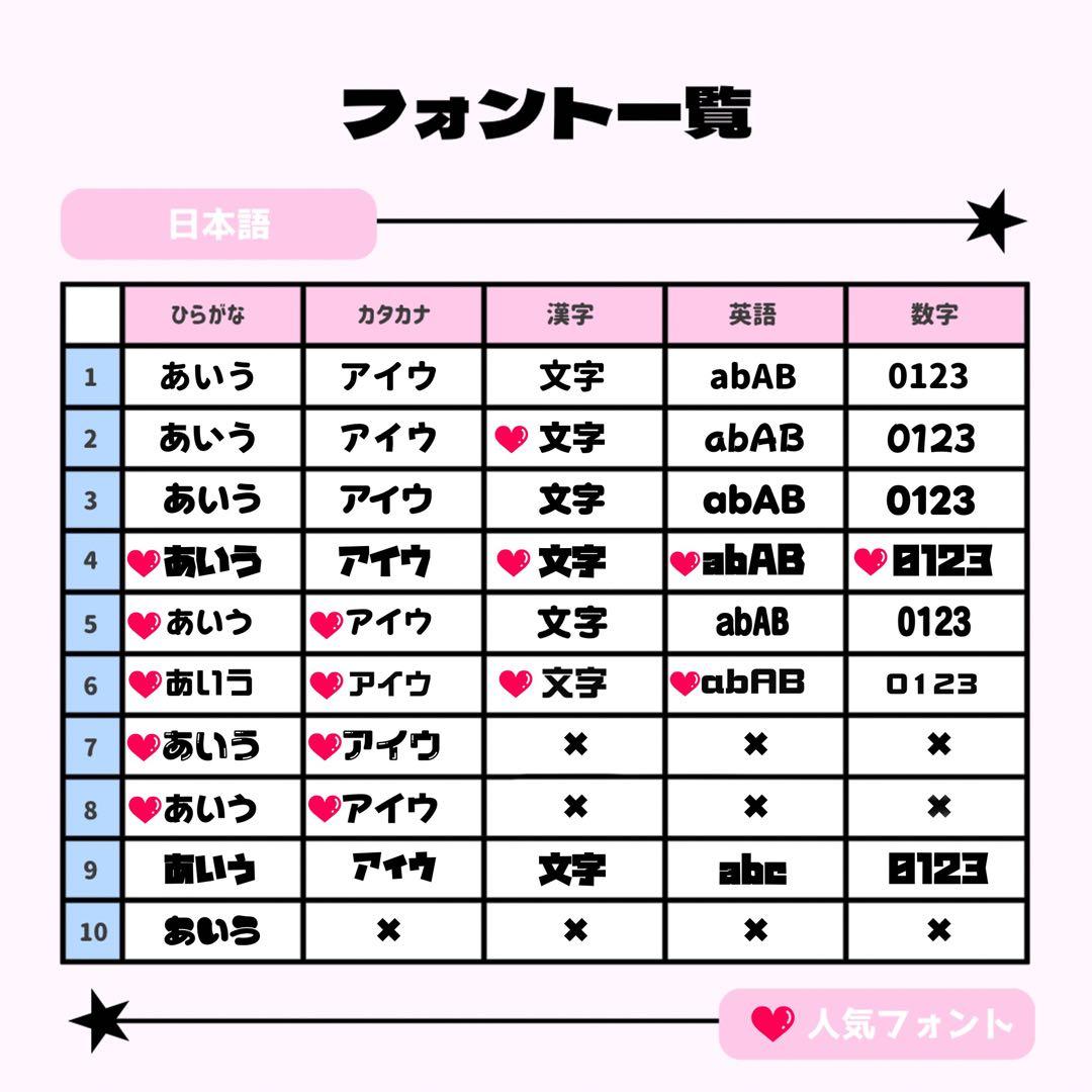 らぃページ♡1228ネームボード うちわ文字 連結文字パネル オーダー