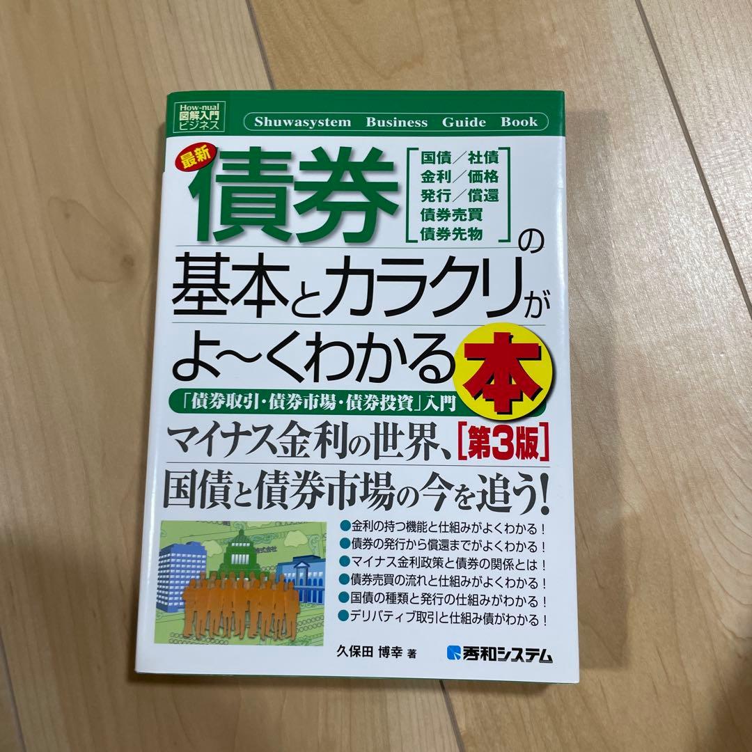 投資に関する書籍41冊