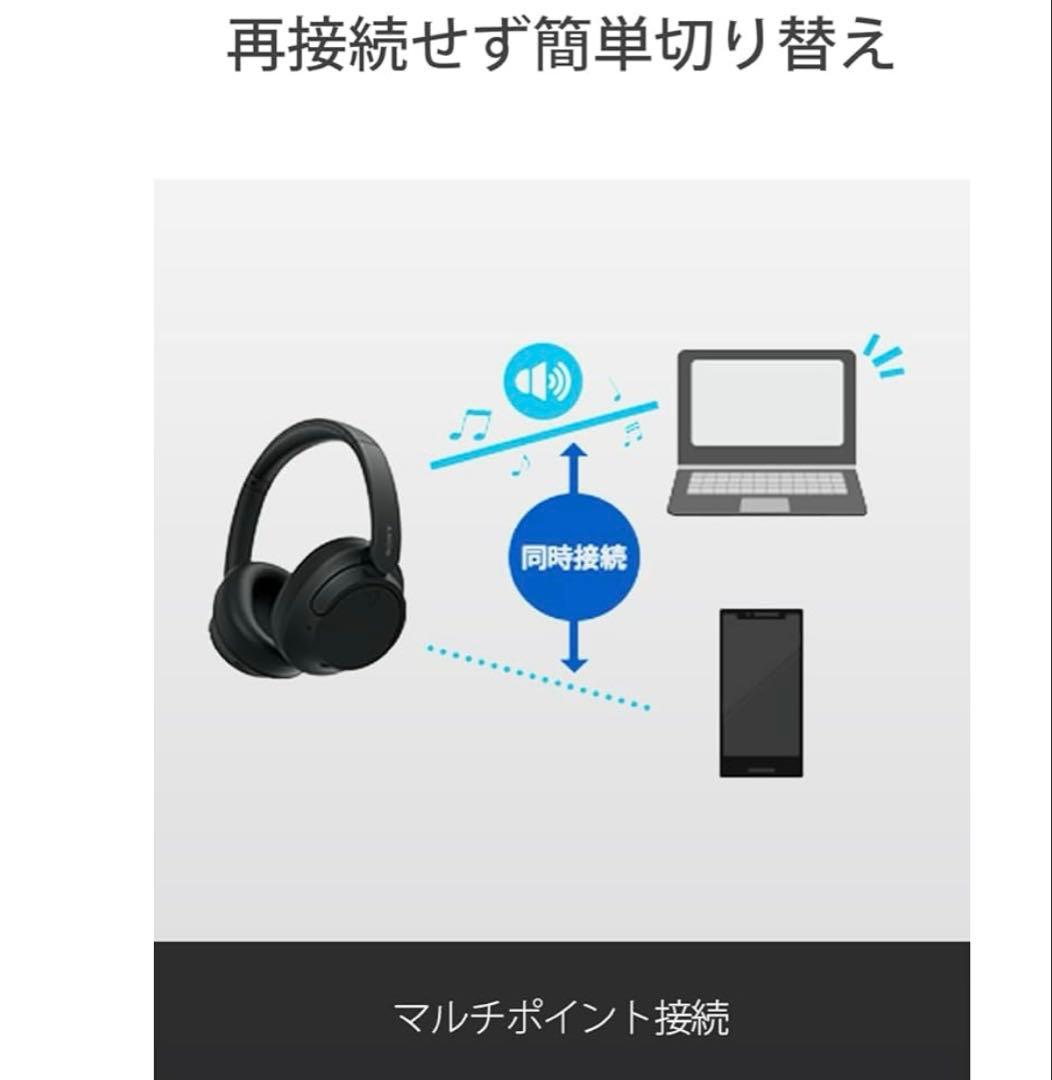 SONY ワイヤレスヘッドホン WH-CH720N ホワイト