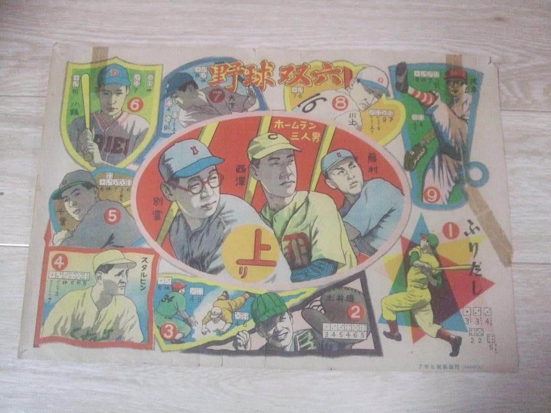 昭和レトロ★野球選手双六★別當・西澤・藤村・千葉・スタルヒン・他