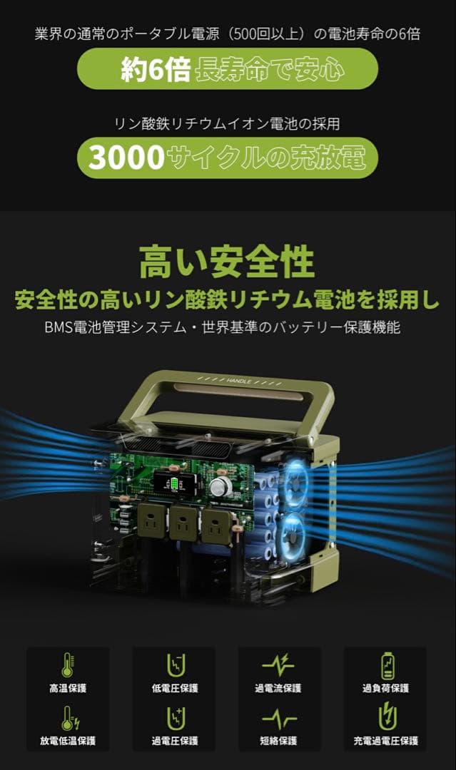 AIWOLL ポータブル電源1531Whリン酸鉄AC1200W 瞬間2400W