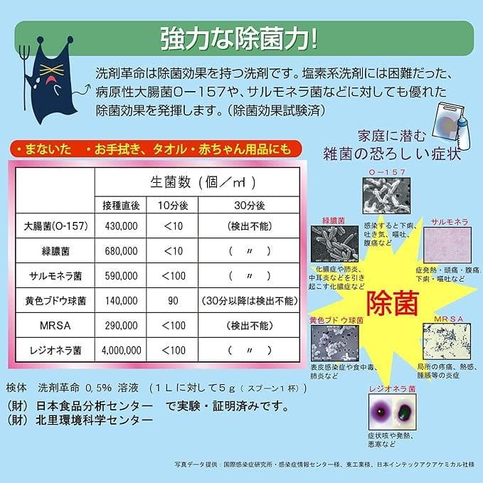 【新品アウトレット】SUPER洗剤革命 業務用5㎏