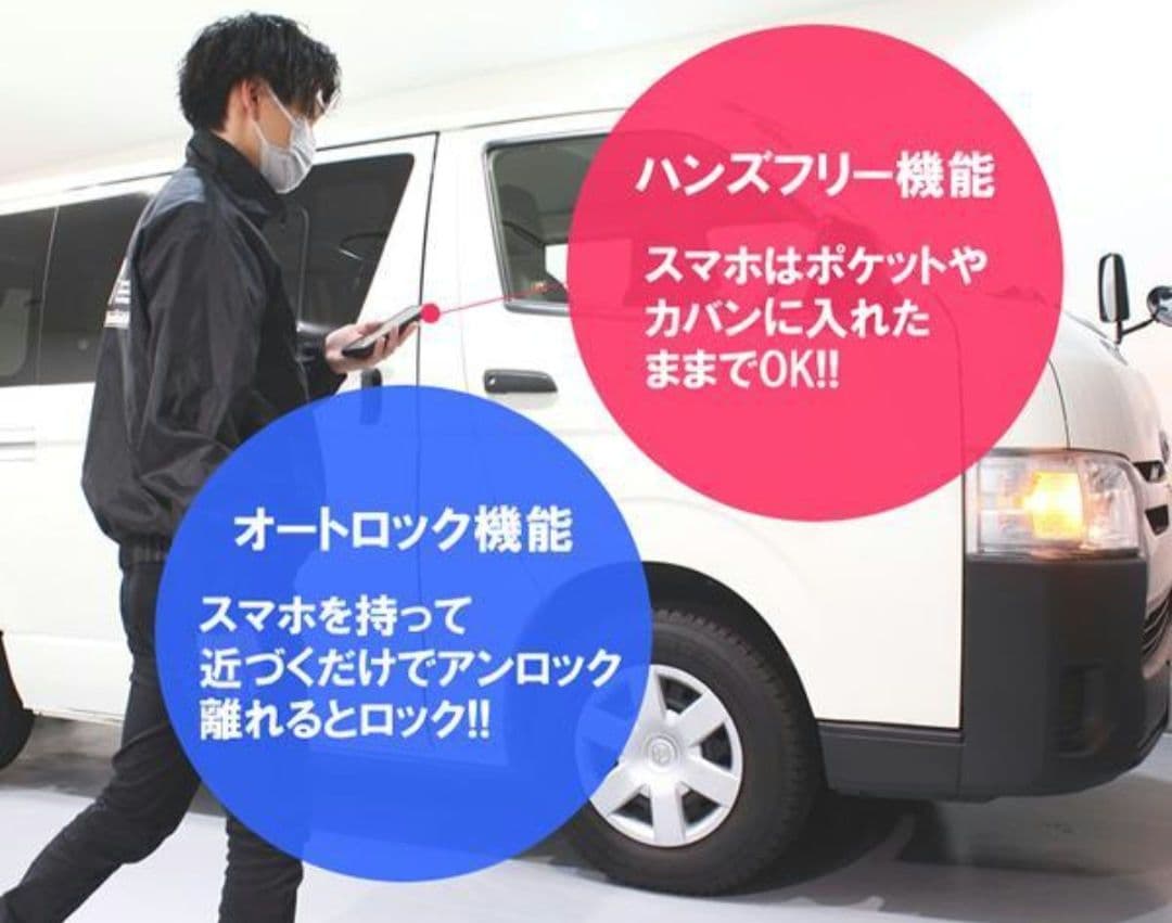 CEP スマートロックマン2 Ver.1.0