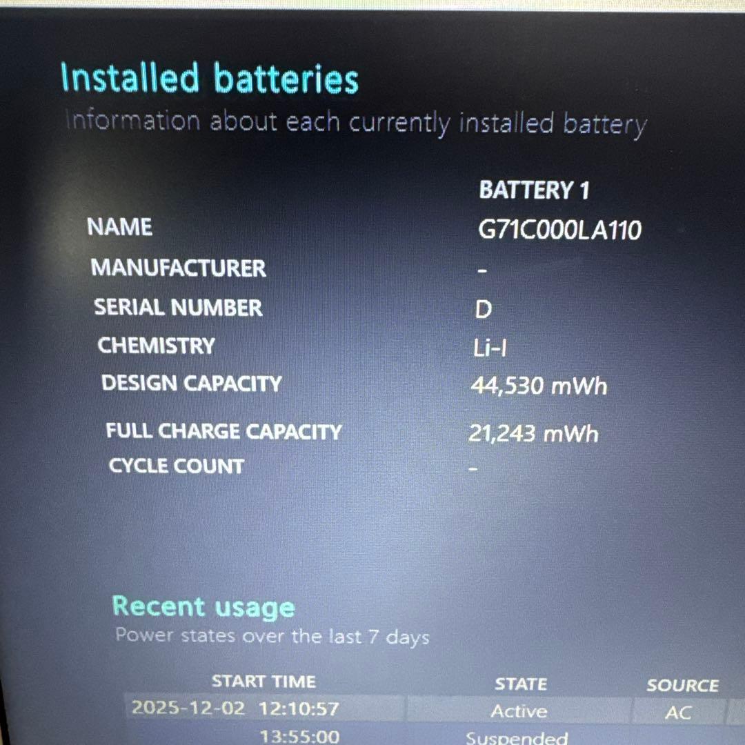 【格安中古】dynabook AZ25/FW TOSHIBA Windows11