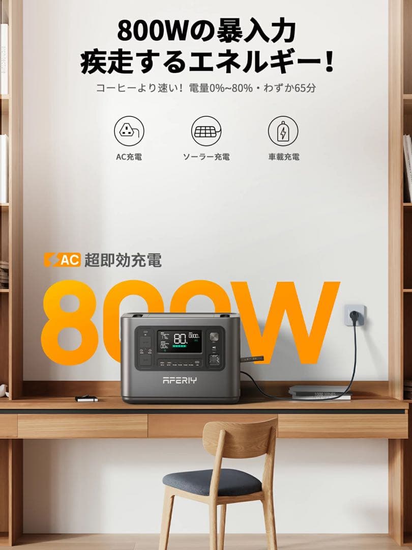 【未使用】AFERIY ポータブル電源 1200W ソーラーパネル セット