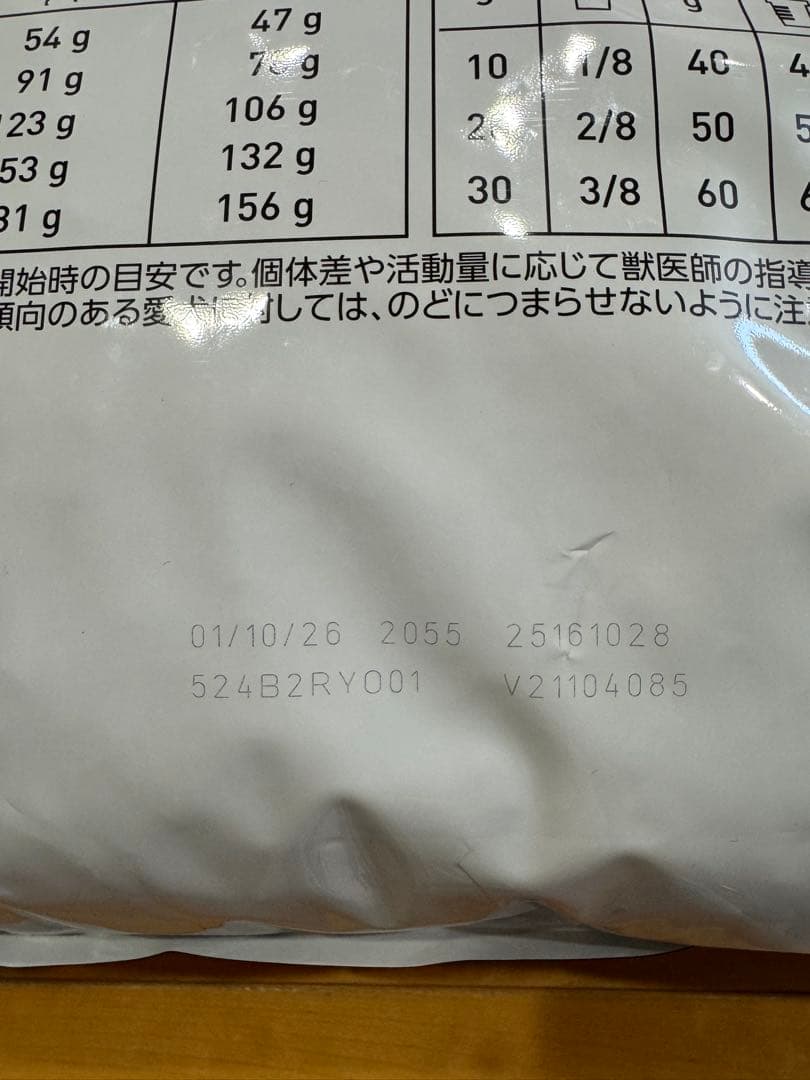 ロイヤルカナン エイジングケア 犬用 8kg 1袋