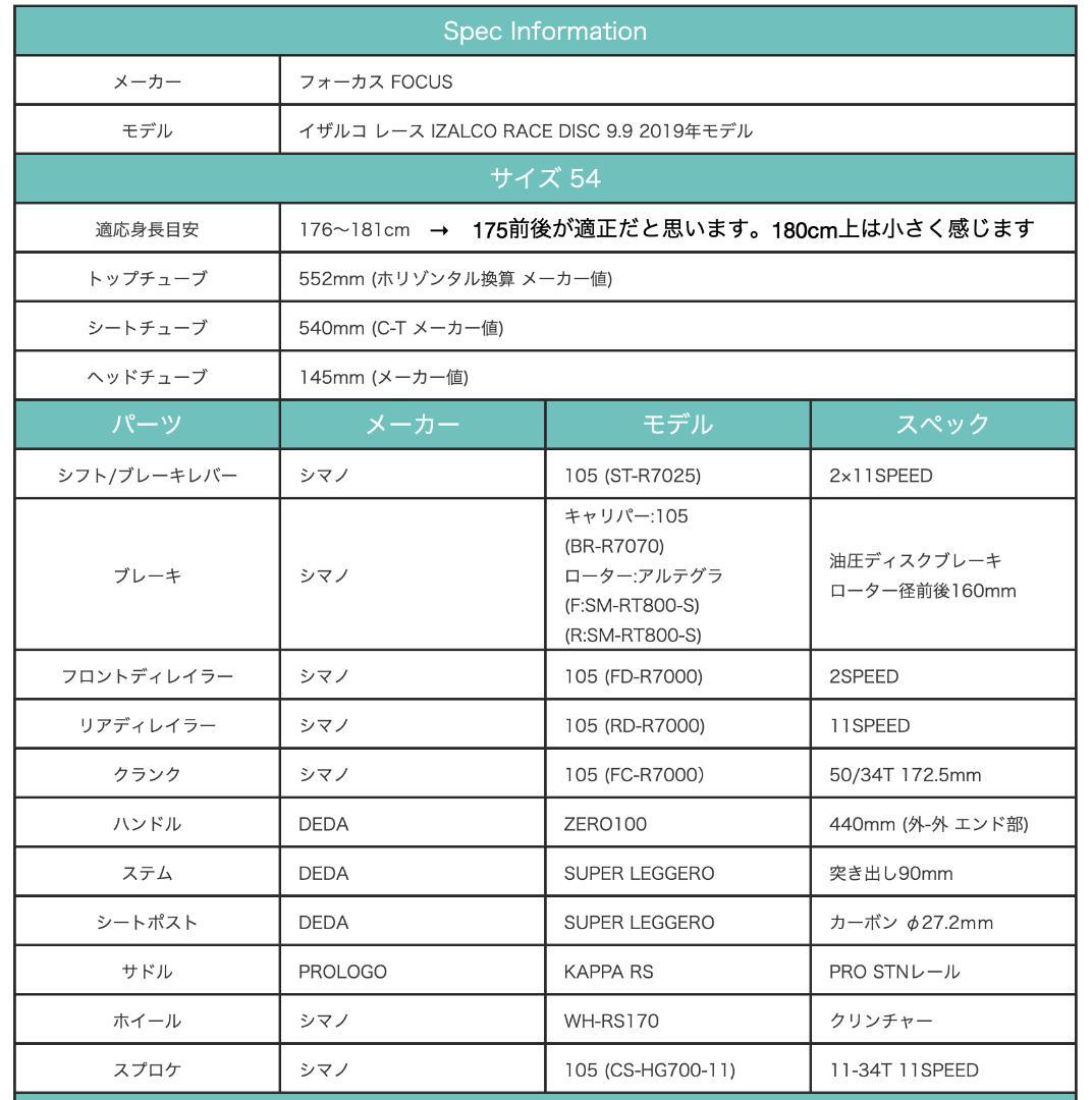 K　FOCUS IZALCO RACE