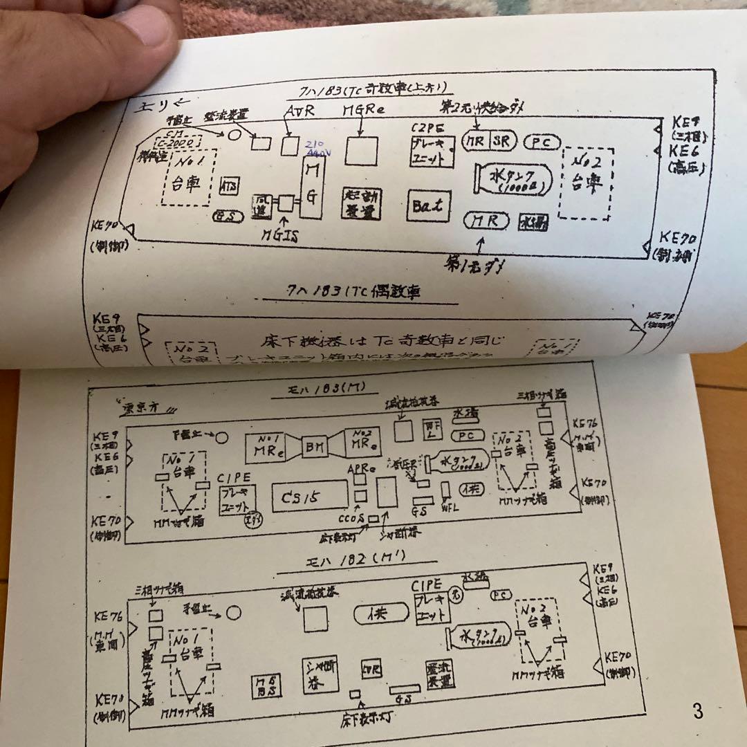 鉄道　183系　書類