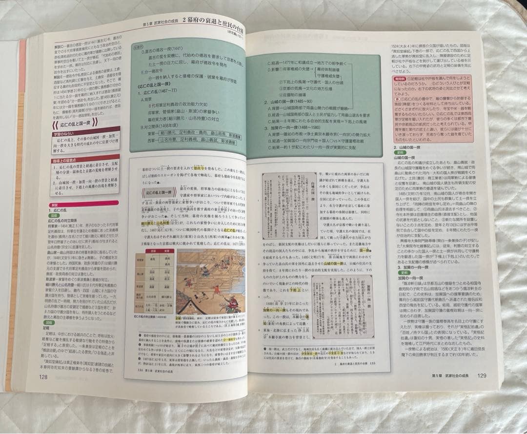 【希少】【入手困難】 山川出版社「詳説日本史」教授資料